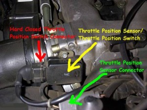 Faulty Throttle Position Sensor